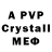 Мефедрон 4 MMC Itis Whatnow